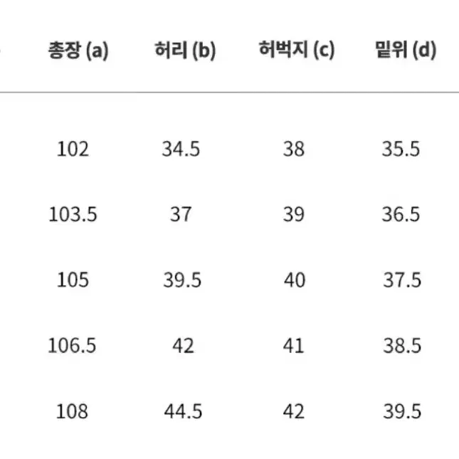 필루미네이트 데미지 워시드 데님 팬츠-미디엄 블루