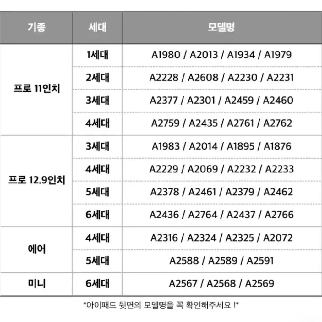 애플펜슬2 짭플펜슬 로랜텍 RRT-512