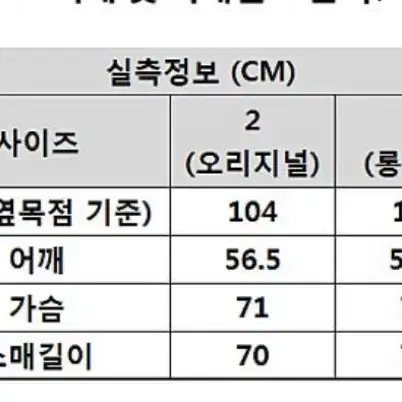 큐컴버스 피쉬테일 자켓 올리브 3 사이즈 (m65, 개파카)