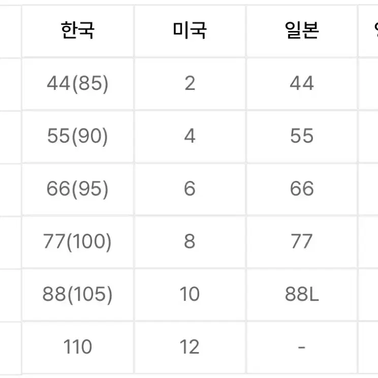 MLB 엠엘비 타이다이 빅로고 반팔 티셔츠