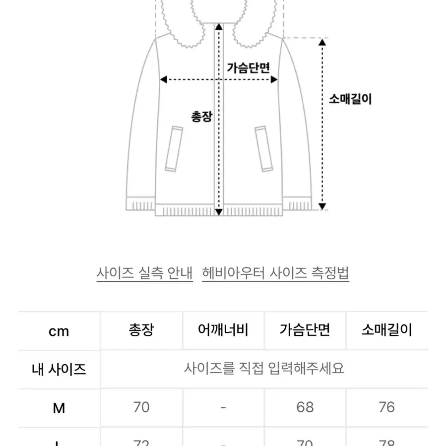 에스피오나지 LEVEL7 파카