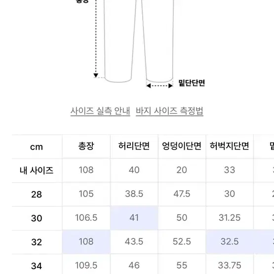 피스워커 흑청데님 30사이즈