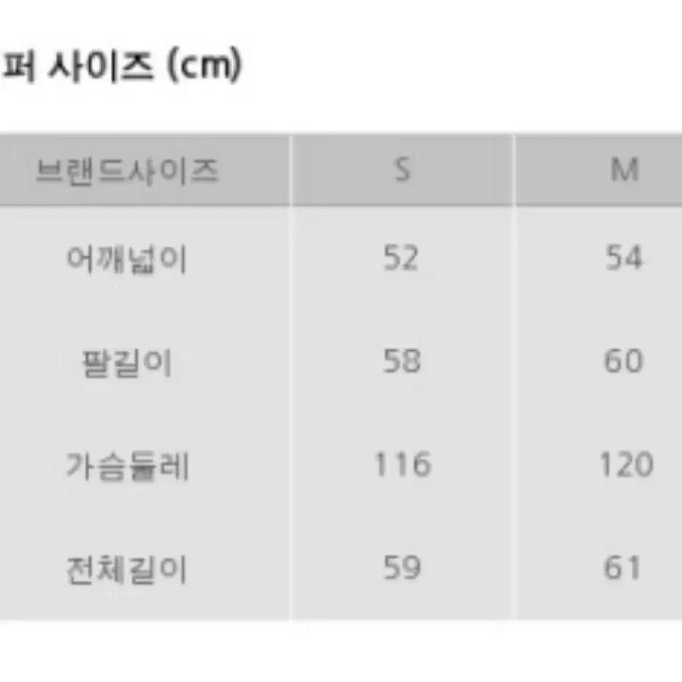 보브 페이크 퍼 후디드 점퍼