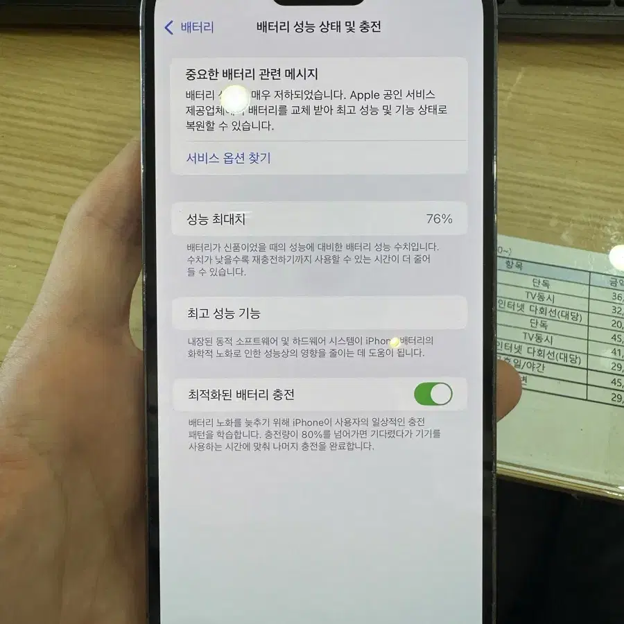 아이폰14프로맥스 256GB