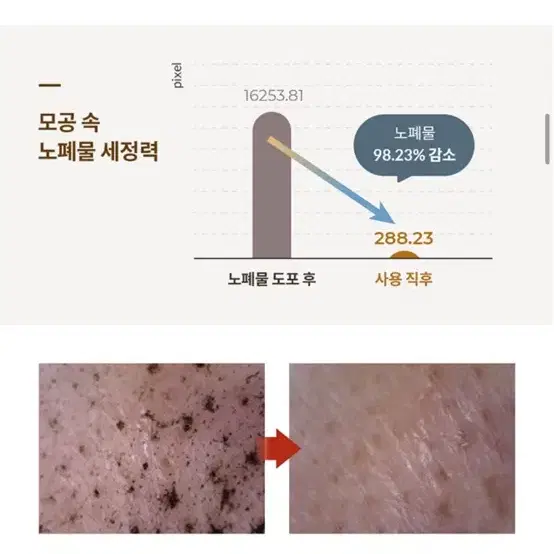 (새상품) 어바웃미 쌀 막걸리 클렌징 폼 120ml