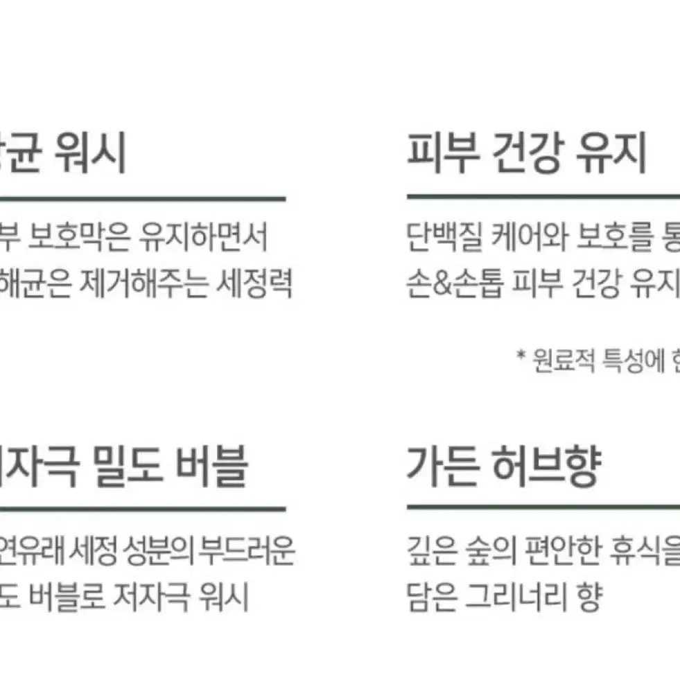 (미개봉새상품)위쎄 네이처 포밍 핸드워시(본품+리필)