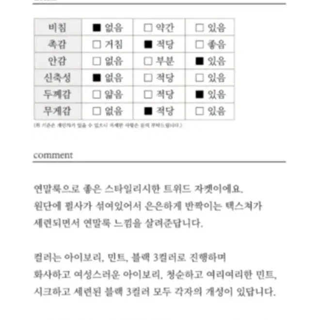 민먼데이 트위드자켓