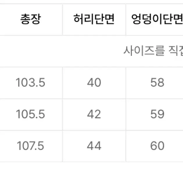 999휴머니티 커브드 헤리티지 데님