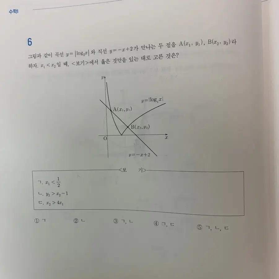 2024 파이널 숏컷 미적분 전권