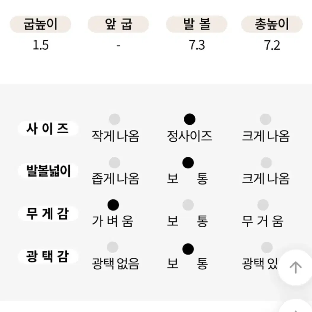 지그재그 에이블리 더레이디 데일리 메리제인 플랫 단화 230