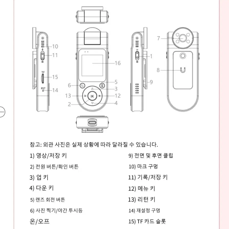 바디캠