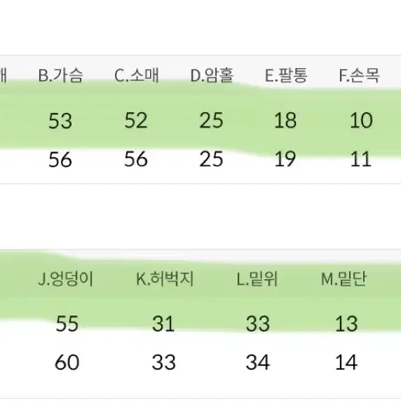 버블돌 수면잠옷세트 (새상품)