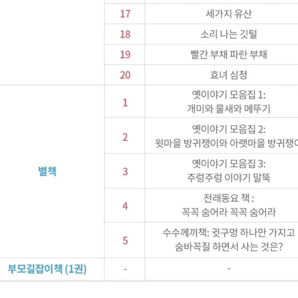 호롱불 옛이야기-주머니