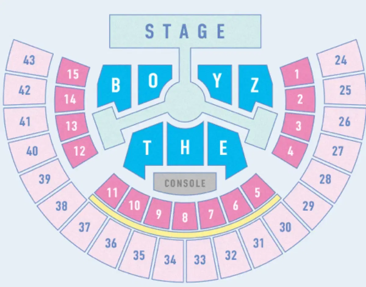 더보이즈 팬콘 콘서트 중콘 양도