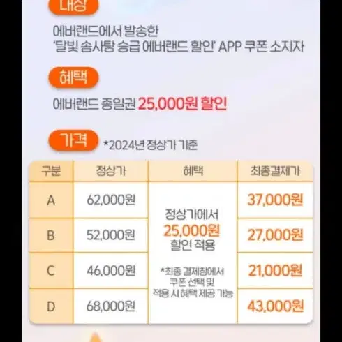 에버랜드 25000원 할인권 2개