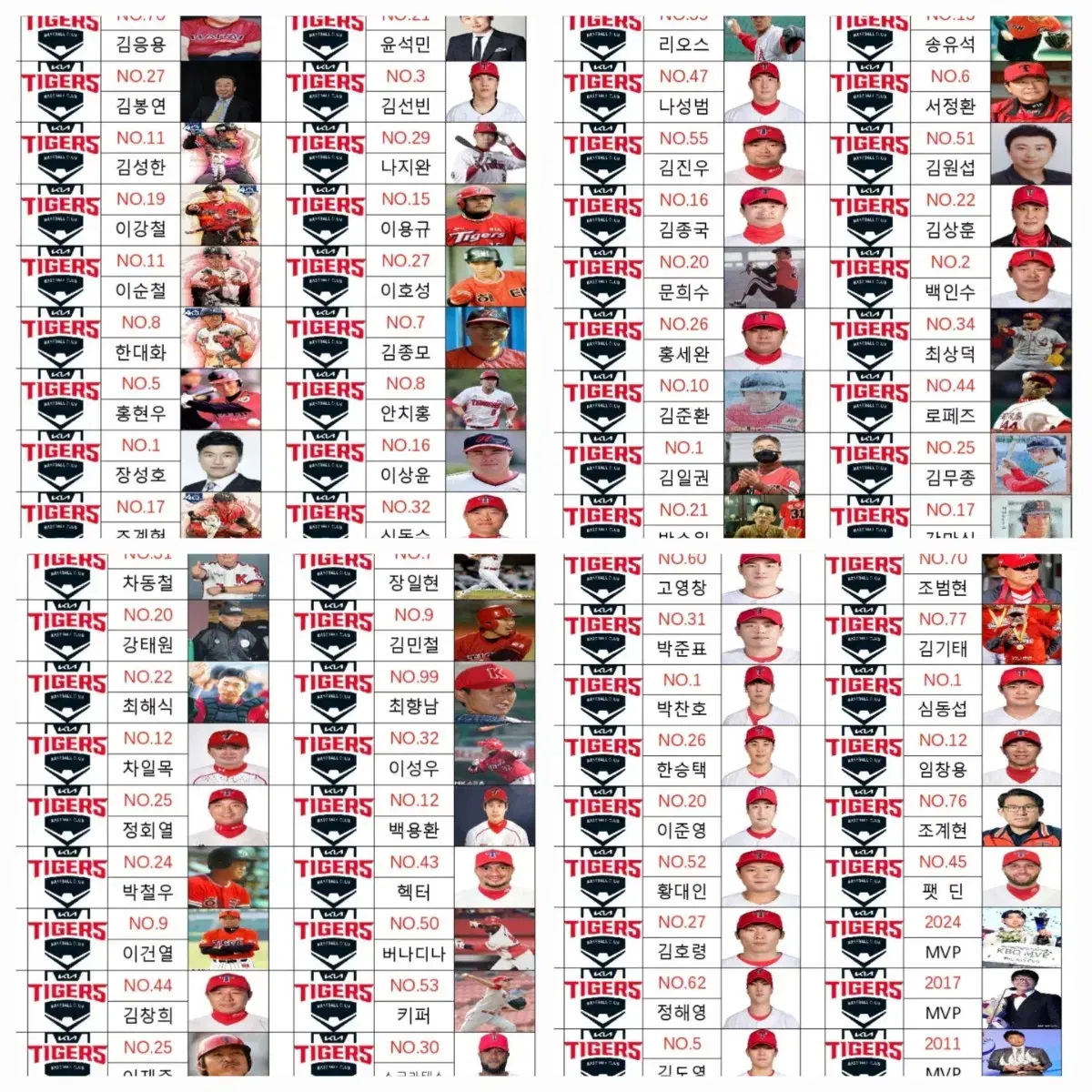 기아&해태 타이거즈 역대 프랜차이즈 스타 이름표 100명(외인포함)