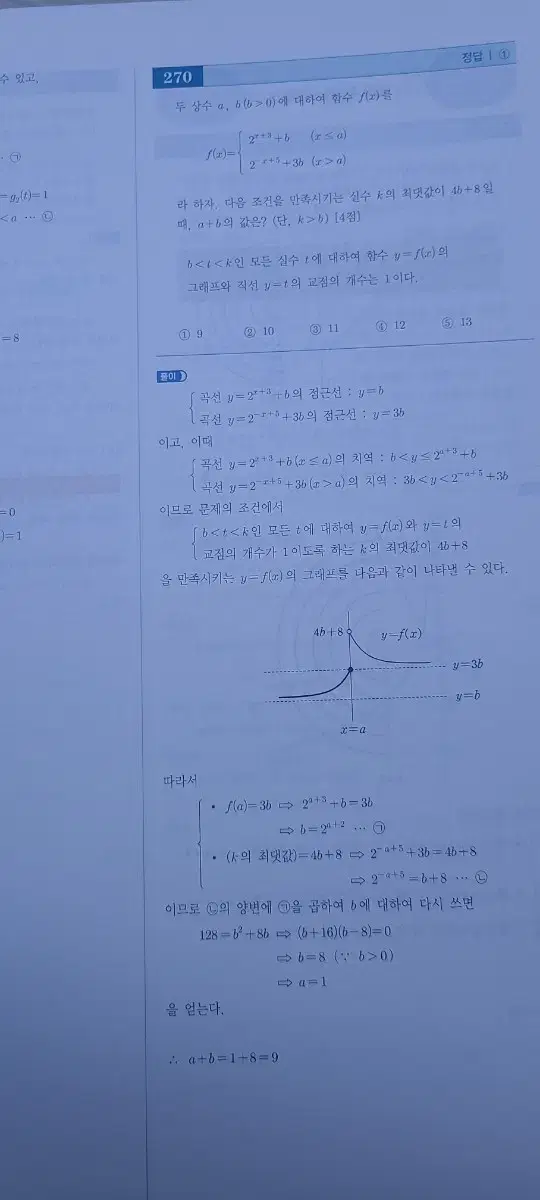 시대 기출 수1 코어모어