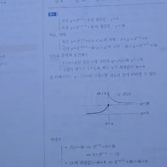 시대 기출 수1 코어모어