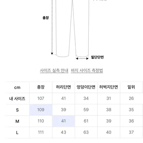 어널러코드 멀티카고 데님팬츠