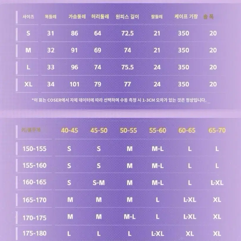 {삼망샵} [붕괴 스타레일] (8) 로빈 코스프레 판매합니다