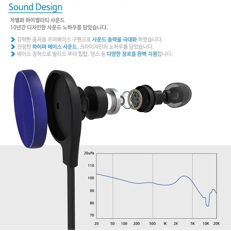 블루투스 4.1ver 스테레오 무선 이어셋