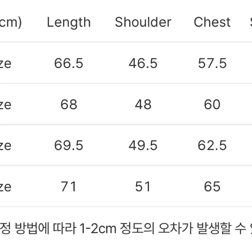 포터리 럭비 폴로 니트 차콜 3