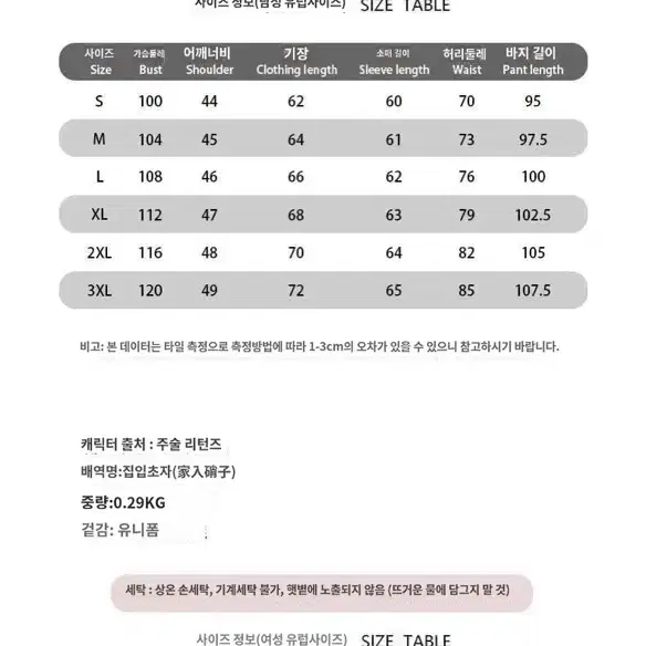 [주술회전] (1) 고죠 사토루 코스프레 판매합니다