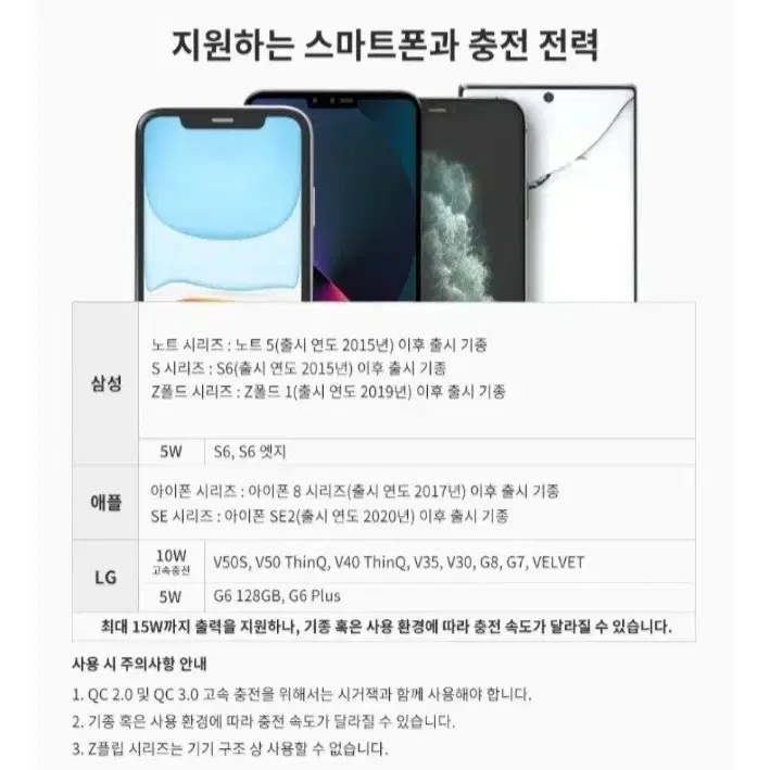 미개봉새상품 신지모루오그랩 충전차량거치대