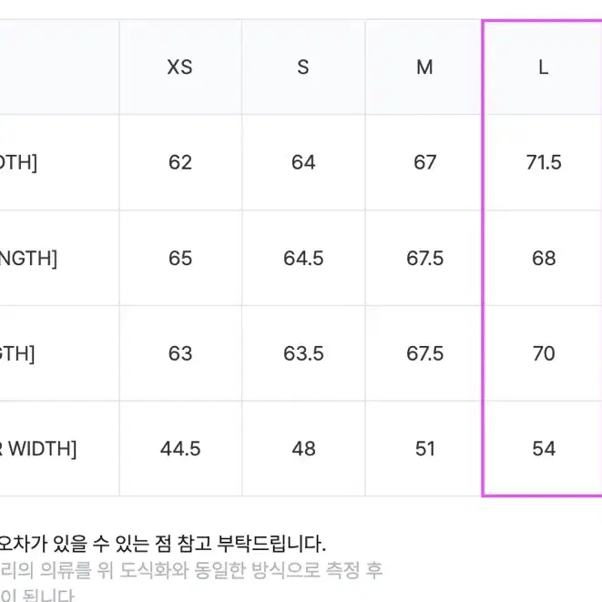 칼하트WIP 스탠톤 자켓 L (새 상품)