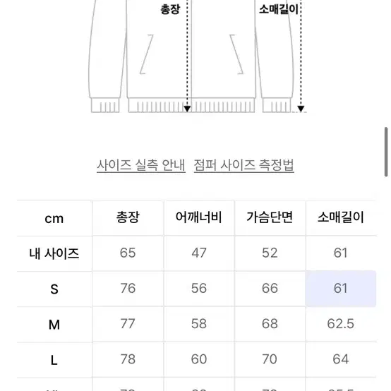 Etce 스트랩 필드자켓 (s)