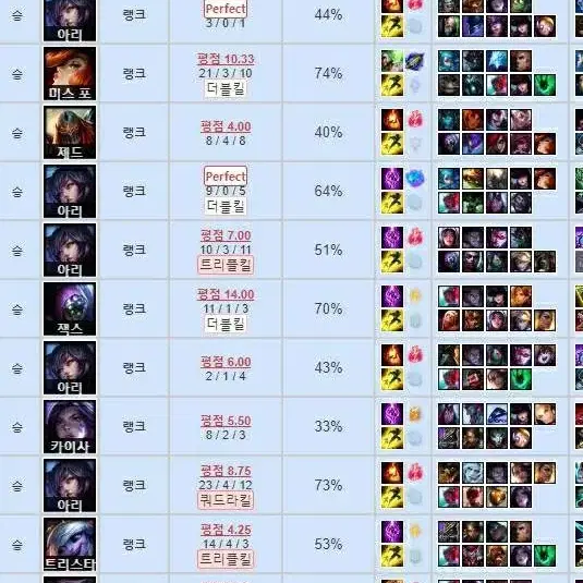 LOL 리그오브레전드 최저가