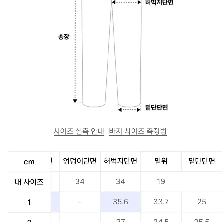 오프닝프로젝트 기어 포켓 팬츠 세이지 그린 1 사이즈