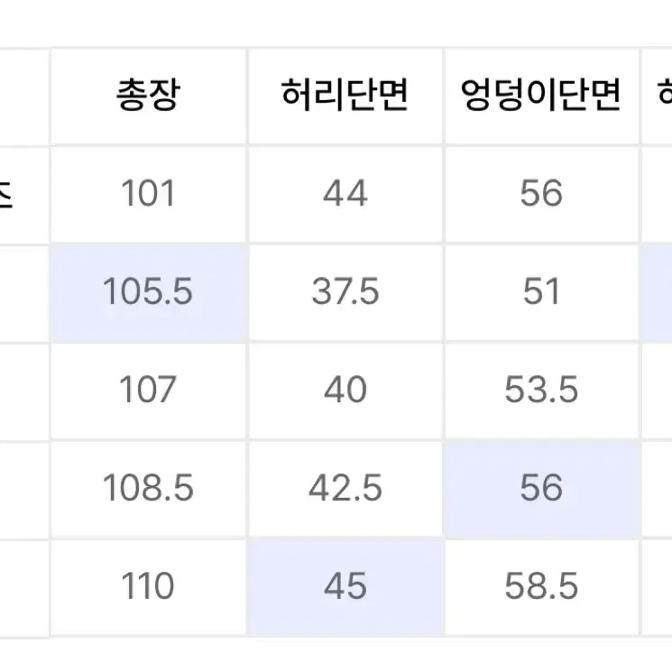 (32) 비슬로우 콘밀 딥 원 턱 진 미디움 워시드