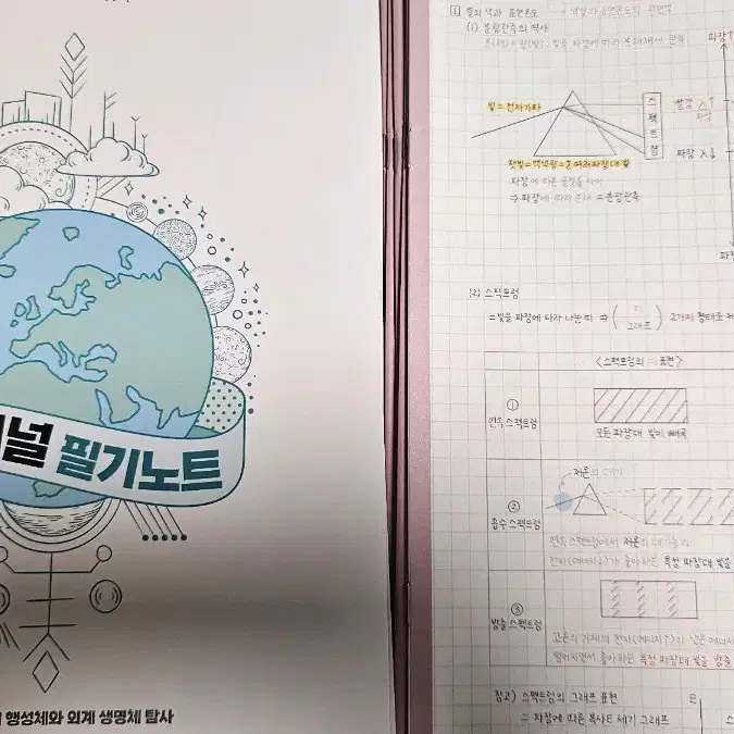 2025 시대인재 지구과학1 이신혁t 필기노트 / 아폴로/기출/ebs