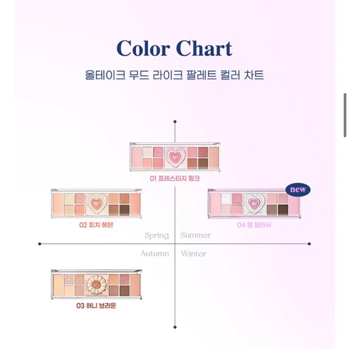 페리페라 올테이크 무드 라이크 팔레트 04 쿨 블러쉬