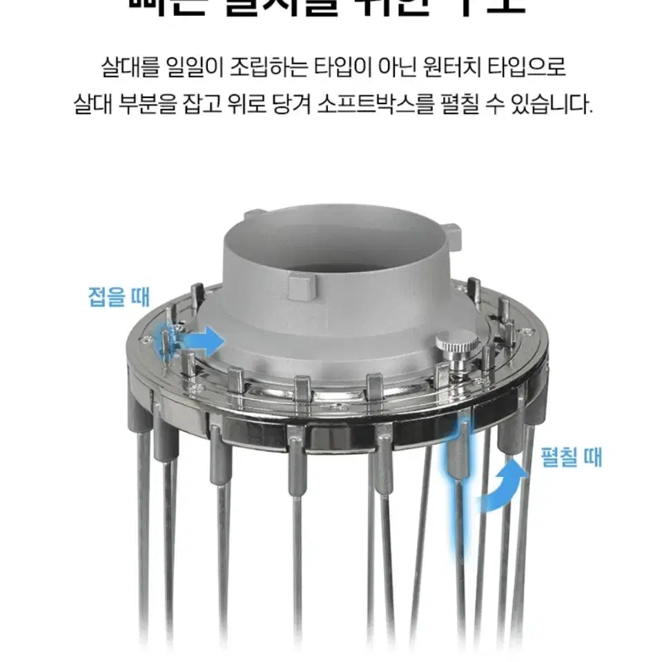 난라이트 파라볼릭 90 소프트박스 NANLITE parabolic 90