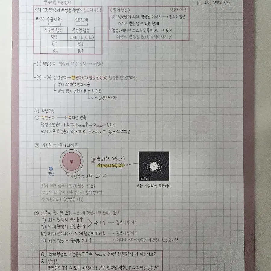 25학년도(24) 이신혁T 지구과학 천체 자료(필기노트, 기출, 아폴로)