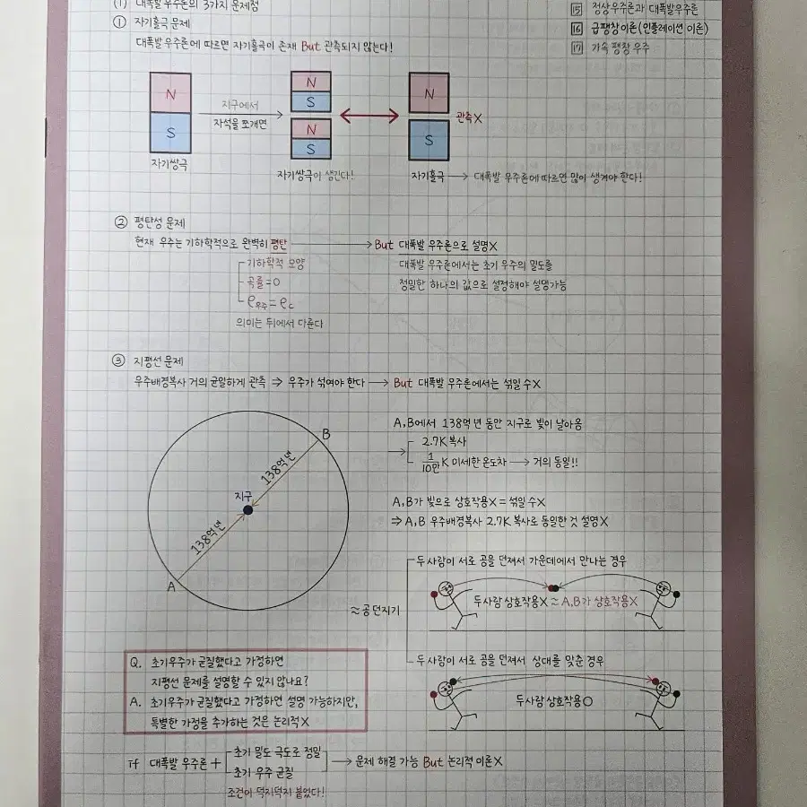 25학년도(24) 이신혁T 지구과학 천체 자료(필기노트, 기출, 아폴로)