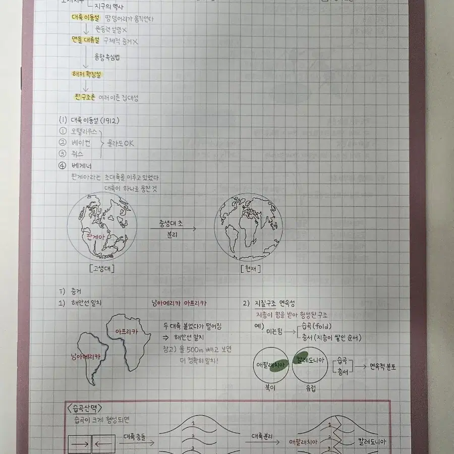 25학년도(24) 이신혁T 지구과학 천체 자료(필기노트, 기출, 아폴로)