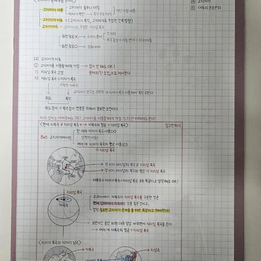 25학년도(24) 이신혁T 지구과학 천체 자료(필기노트, 기출, 아폴로)