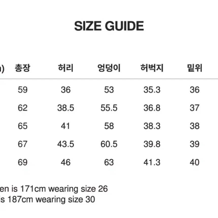 맥우드건_ 버나드 7907 카펜터 버뮤다 미디움인디고 쇼츠팬츠