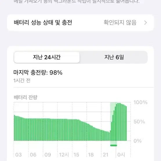 아이폰 XS 256G 스페이스그레이 해외무음폰