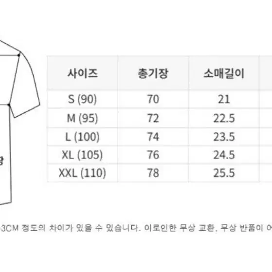 [새상품] 폴로 랄프로렌 남녀공용 슬림핏 기본로고 반팔티 화이트