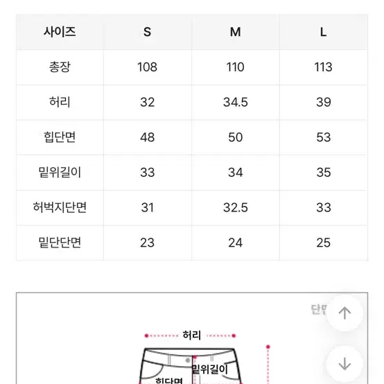 이뿐 옷 많아요 구경와여!!!ㅜㅜ