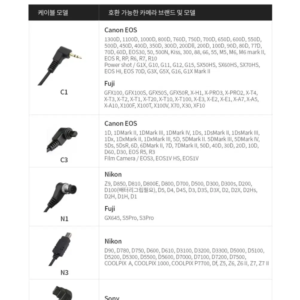 포멕스 POTON RX-1 무선동조기 카메라 조명 동조기 송수신세트