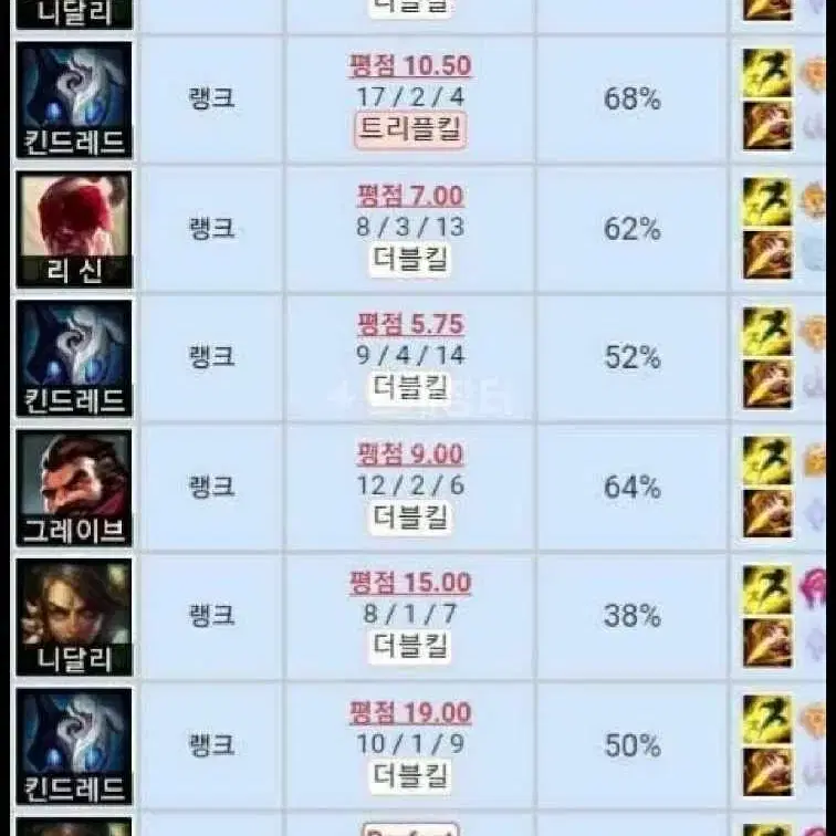 LOL 리그오브레전드 개인