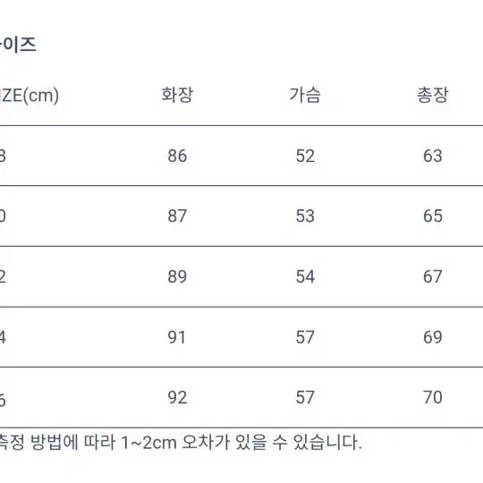 윌리엄로키 숄카라 가디건