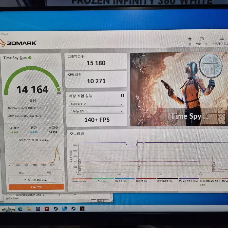 라이젠9600x , RTX3070TI 정리합니다