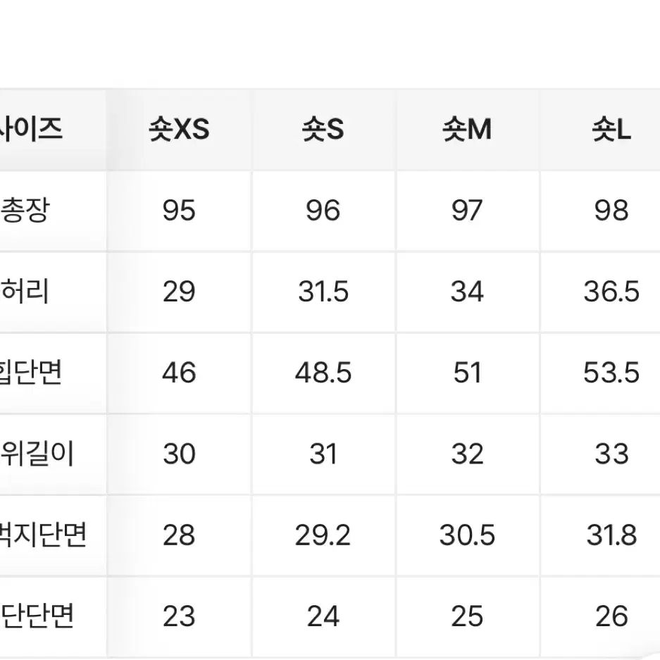 에이블리 미오 빈티지 워싱 투웨이 와이드 데님 팬츠 판매 교신