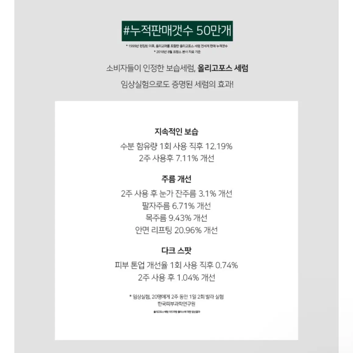 피토메르 올리고포스 세럼 어드밴스드 30ml